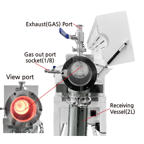 View port for thermal process