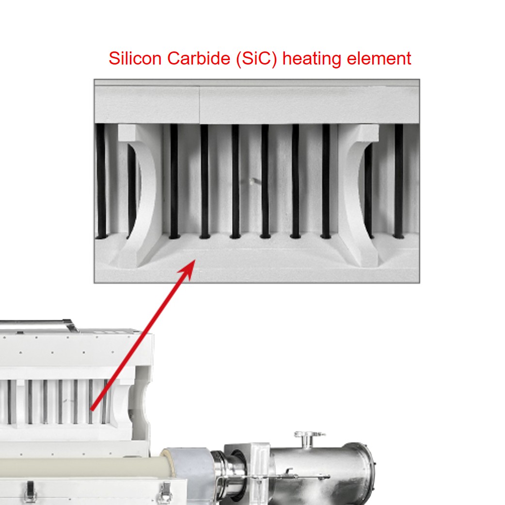 SiC heating element